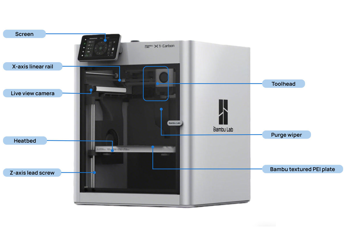 Bambu Lab X1C – 3D-skrivare